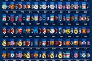 爱游戏平台下载-巴黎vs国米！法国球队与意大利球队第二次在欧冠决赛相遇